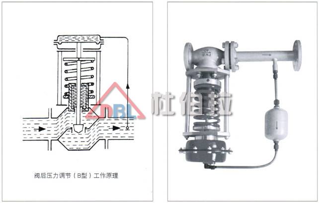 低溫調(diào)節(jié)閥在安裝時我們要注意哪些事項？