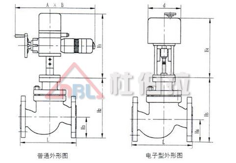 當調(diào)節(jié)閥遇到卡堵問題，怎么去處理？